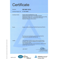 ISO9001